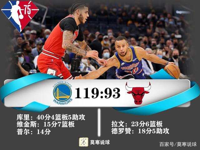 勇士B队轻取公牛，布拉德利打破历史纪录